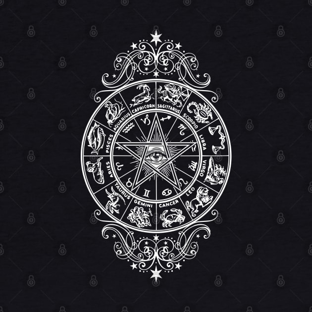 Zodiac Pentacle by RavenWake